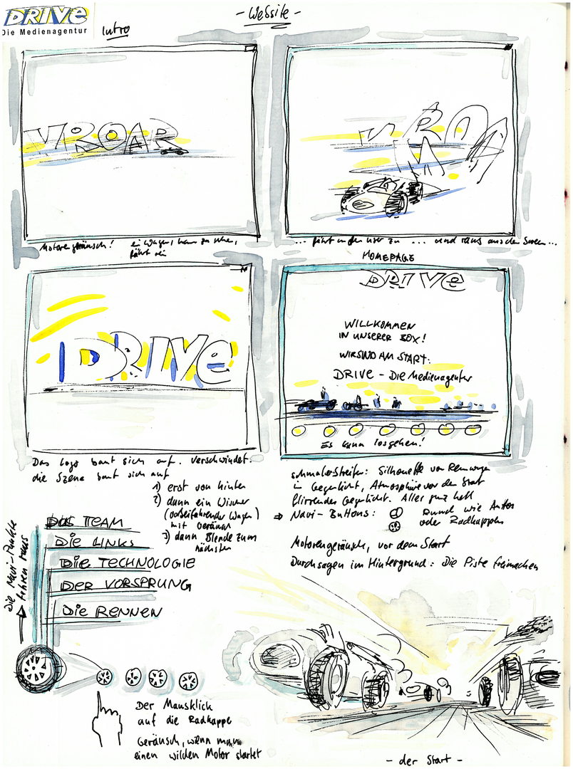 Brand Story mit Drive