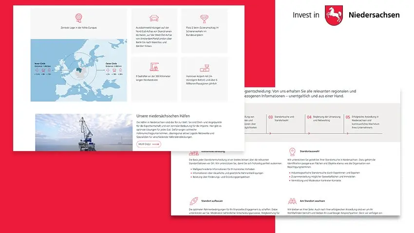 Bild des Projekts Invest Niedersachsen mit neuem Webdesign