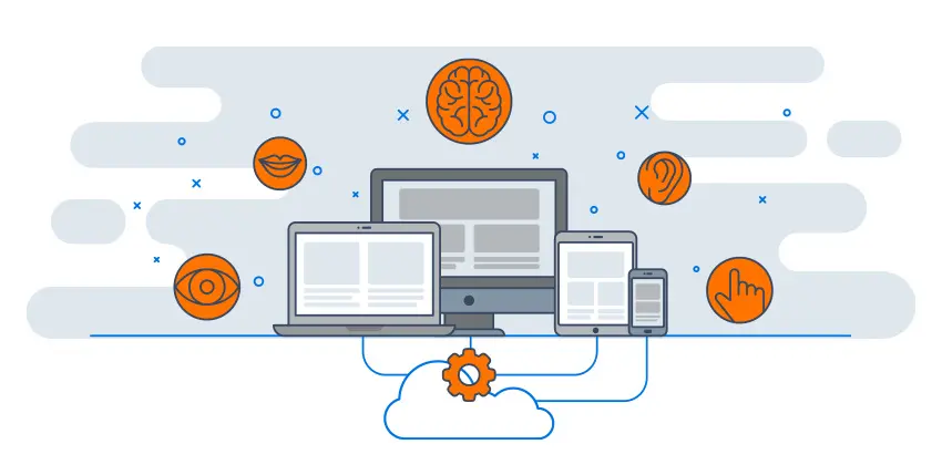 Laptop, Bildschirm, Tablet und Handy verbunden durch die Cloud