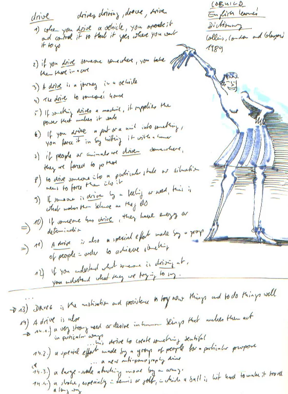 Konnotationen mit Drive