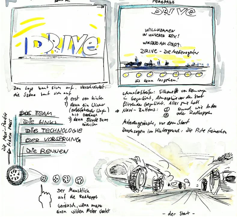 Brand Story mit Drive