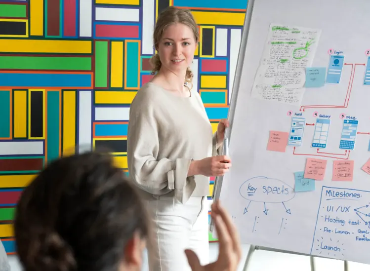 Photo of a workshop with strategy notes on a whiteboard