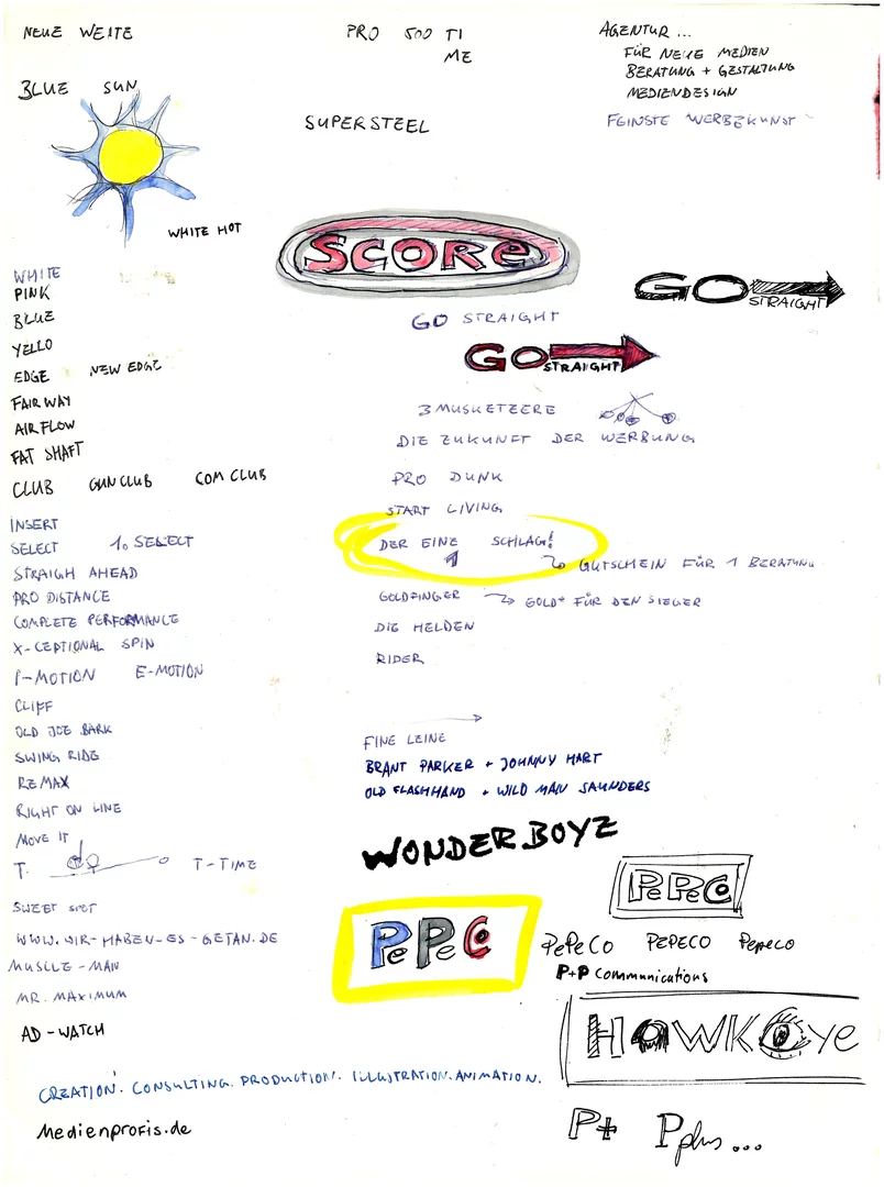 Brainstorming verschiedene Begriffe und Ideen