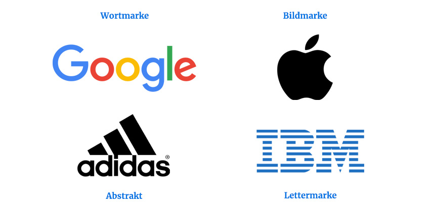 Wortmarke: Google, Bildmarke: Apple, Abstrakt: Adidas, Lettermarke: IBM